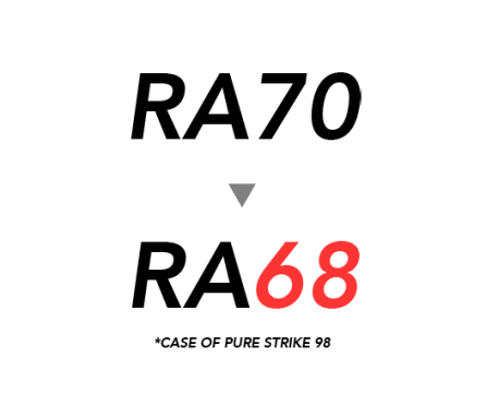 Pure Strike Cameron Norrie Pure Strike Cameron Norrie