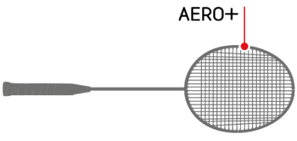 Aero+