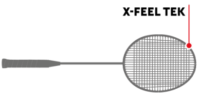 Carbon X-Trem