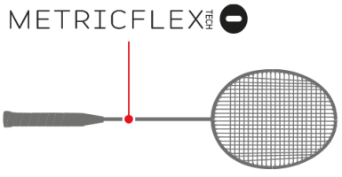 Metric Flex