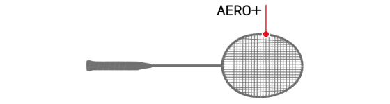 Aero+
