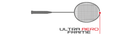 Ultra Aero Frame