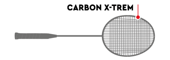 Carbon X-Trem