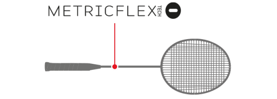 Metricflex