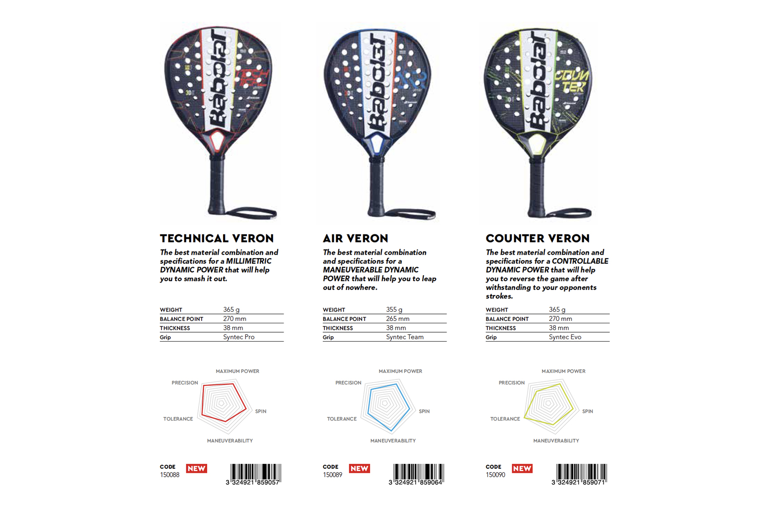 Babolat Air Veron Padel Racket Online